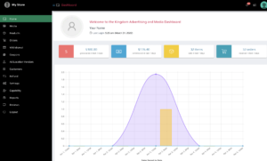 WWS Account Dashboard